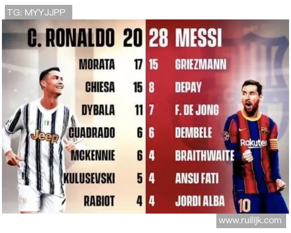 足球明星与总统的职责与影响力的深刻对比分析