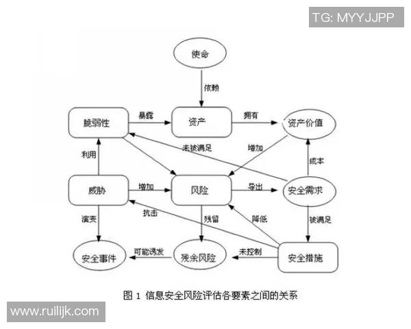 尼姆与欧塞尔对决分析及双方近期状态评估